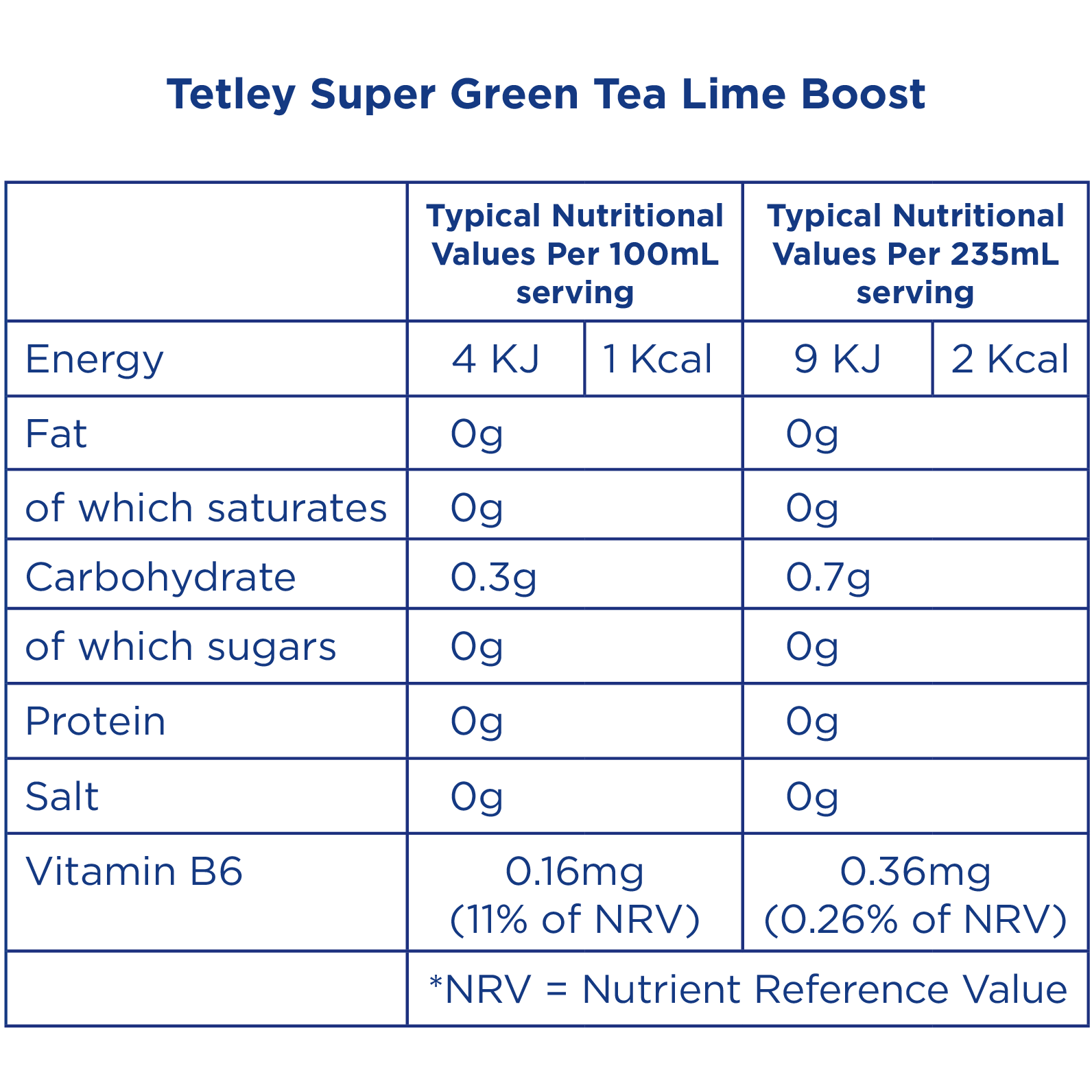 Tetley Super Green Tea Boost Lime - Nutritional Information